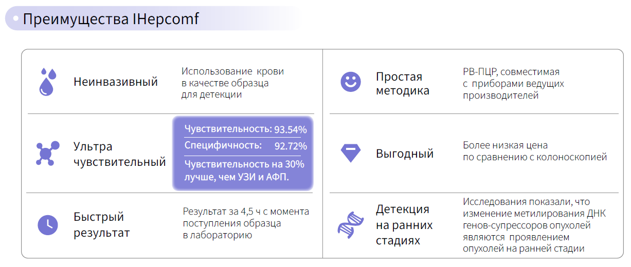 Photo_WHALT_IHepcomf_advantages.png